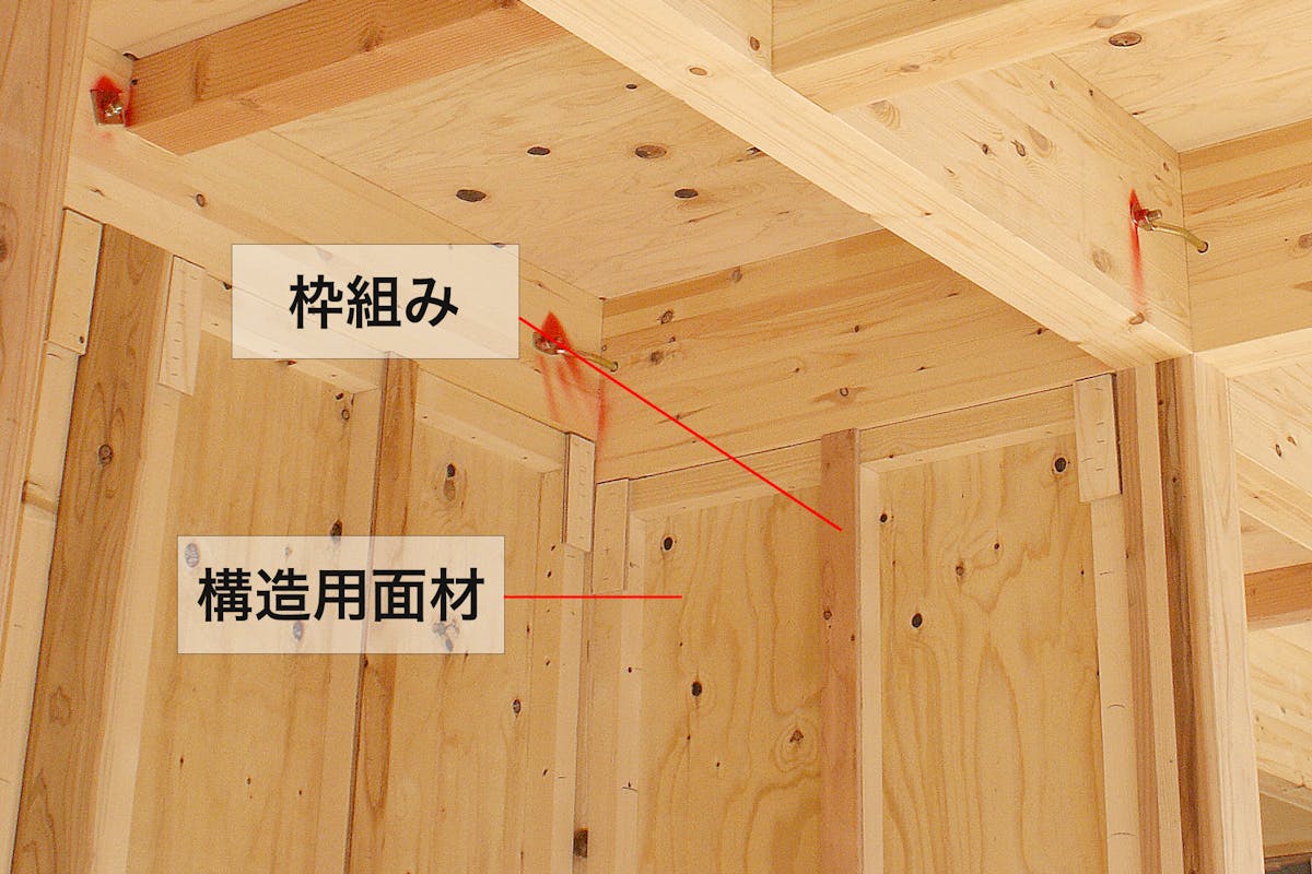 建築建材業界向け 建築用語 木造建築工法 Gpanda